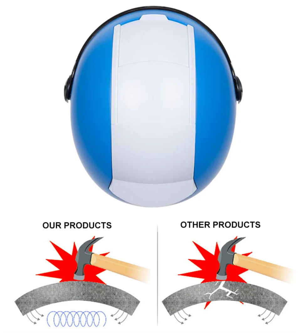 LOCLE CE Certification Skiing Helmet Men Women Ski Helmet Outdoor Sports Ski Snowboard/Skateboard Helmet ABS+PC+EPS 52-63cm