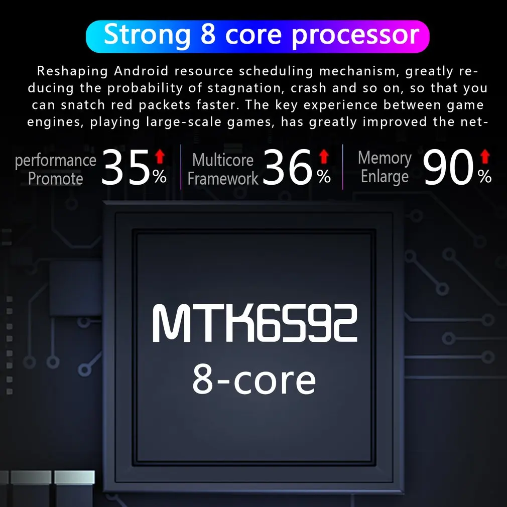 S10 мобильный телефон 6,1 дюймов 3g смартфон 1+ 16 Гб четырехъядерный трехъядерный с камерой смартфон водонепроницаемый пылезащитный Android Dual Sim