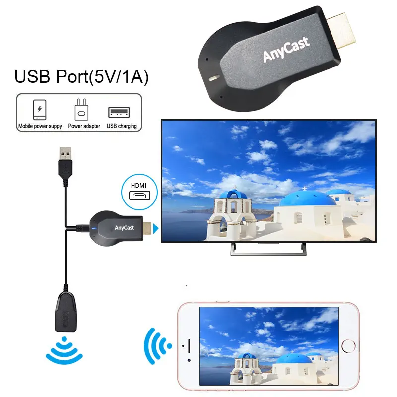 2018 WiFi 1080P HD HDMI TV Stick AnyCast DLNA Wireless Miracast Airplay Dongle 