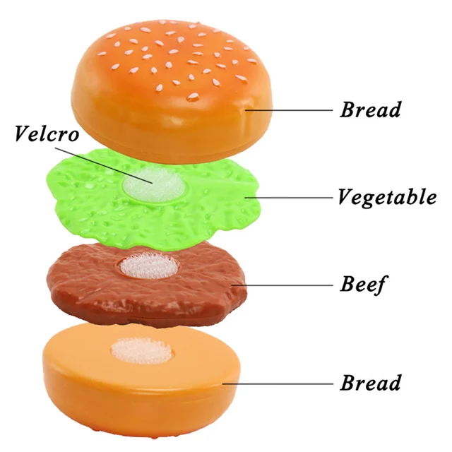 Simulation Food Children Pretend Kitchen Toys Hamburger Steak Pizza Fast Food Plate Set Pretend To Play Children's Kitchen Game 3
