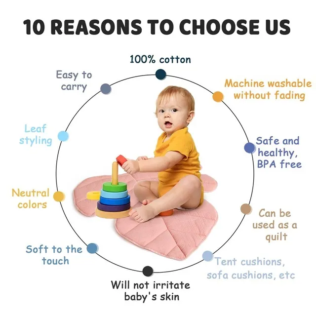 1PC Baby Play Mat Cotton Crawling Blanket for Toddler Kids Leaf Shape Rug Newborn Activitys Games Toys Soft Baby Room Decoration 2