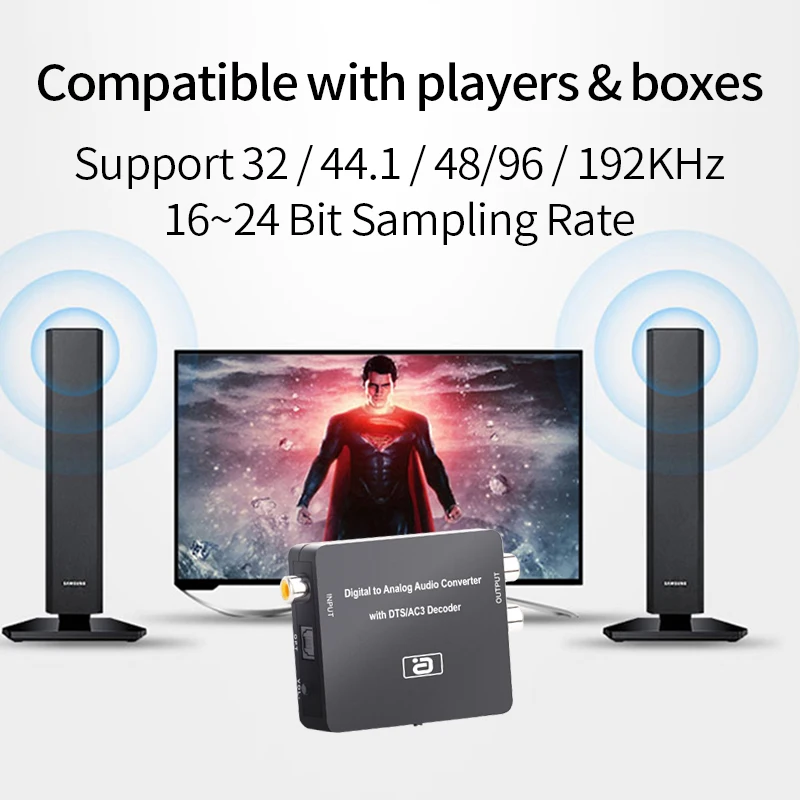 AYINO 24bit 192K DAC 5.1CH Hi Fi Цифровой в аналоговый аудио декодер конвертер DTS AC3 PCM