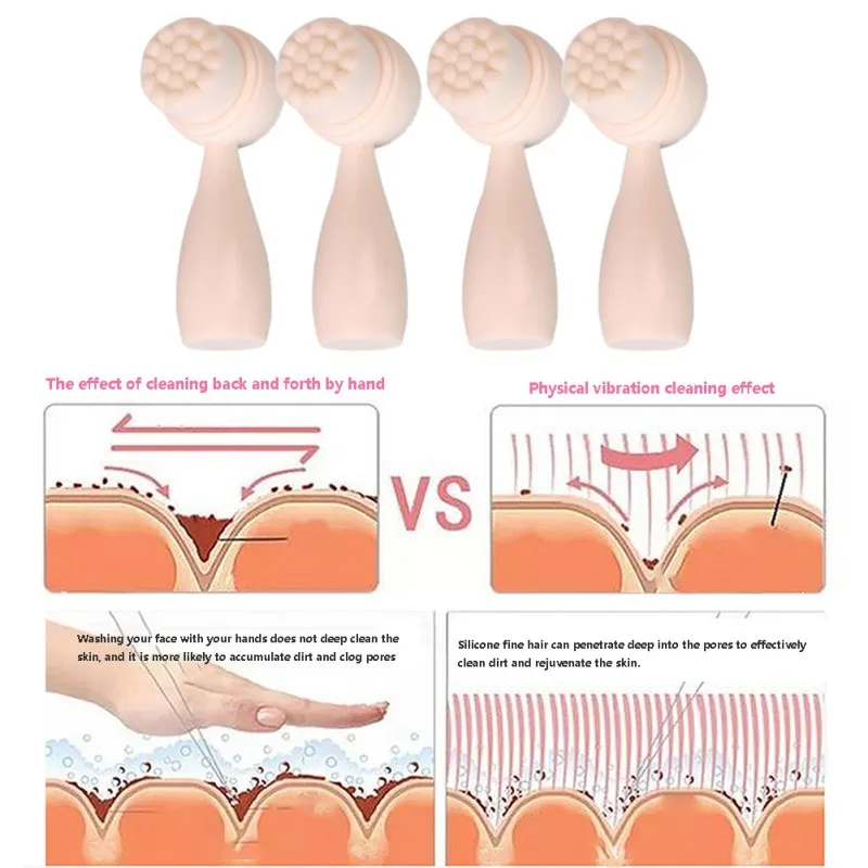 Двухсторонняя силиконовая очищающее средство для лица, щетка Портативный чистка лица Вибрационный Массажный, отшелушивающий Черноголовых щетка для ухода за кожей