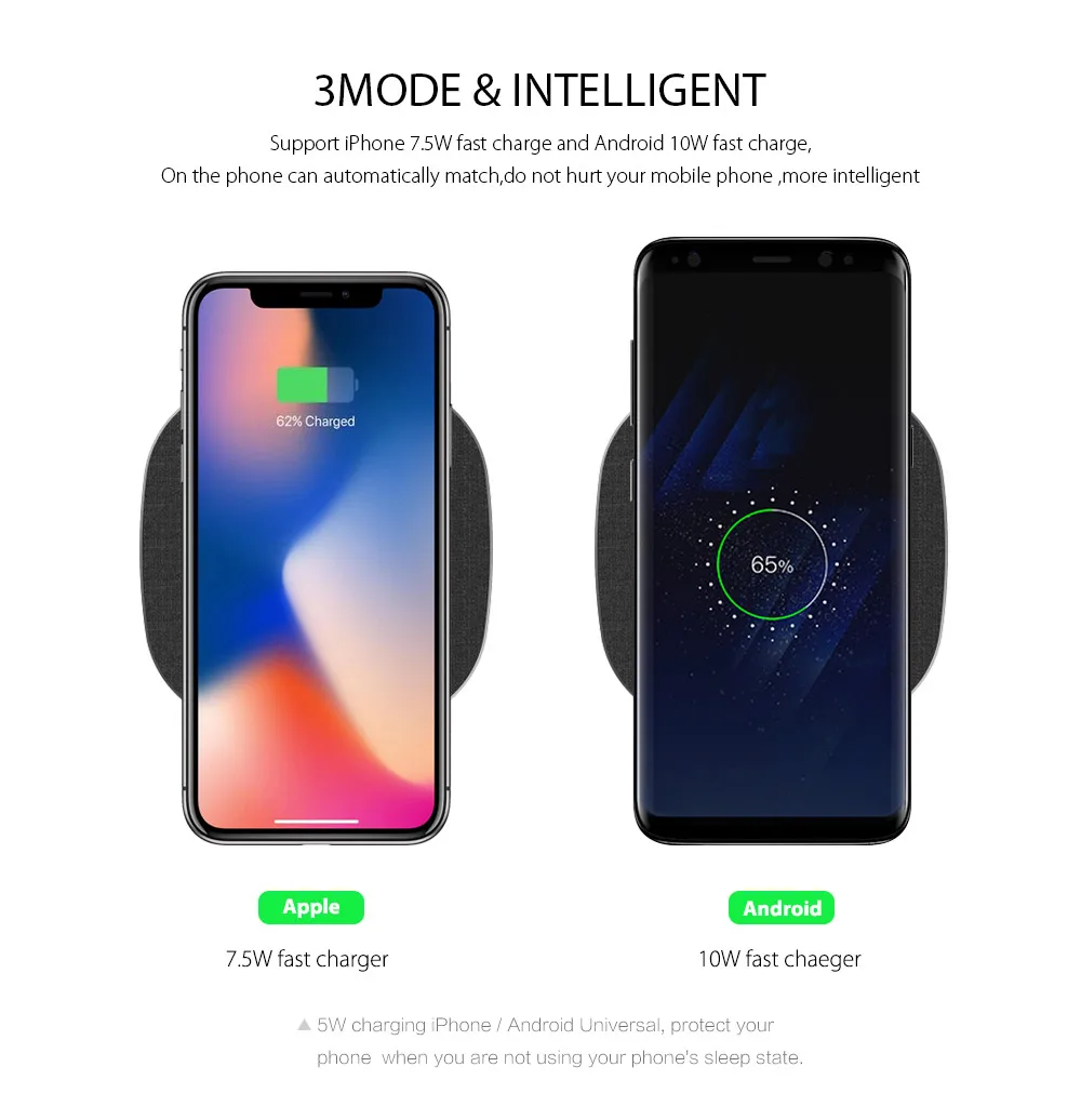 10 Вт Qi Беспроводное зарядное устройство для iPhone Xs Max X 8 Plus 10 Вт Быстрая зарядка Pad для samsung Note 9 8 S10 S9 S8 S7 Qi Беспроводное зарядное устройство