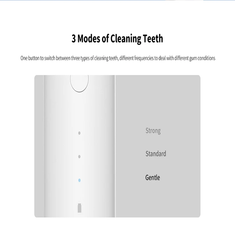 Беспроводной ирригатор для полости рта Xiaomi Zhibai XL1 перезаряжаемый через USB