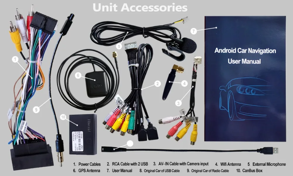 Jeep Series 2006-18 Accessories