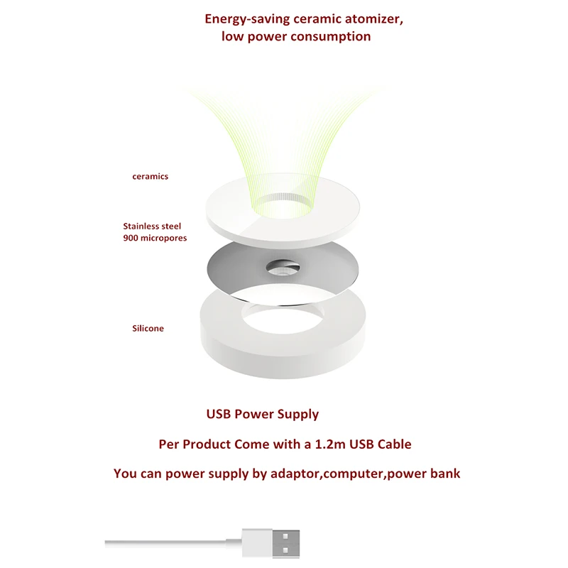 Ultrasonic Air Humidifier Difusor 800ML Dual Nozzle Cute Cat Portable USB Aroma Diffuser LED Lamp Air Mist Maker Humidificador