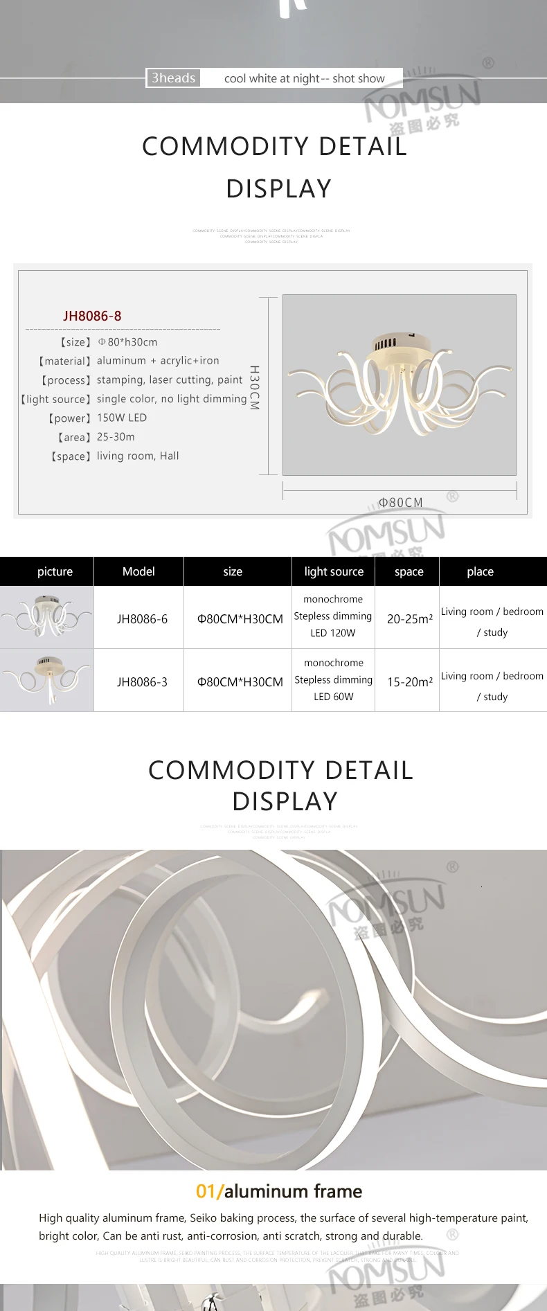 aeProduct.getSubject()