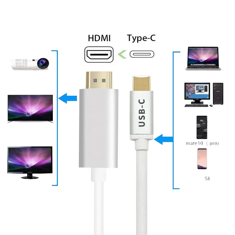 SZBITC USB C к HDMI видео кабель type C к HDMI Кабель 1,8 M 4 k@ 60Hz USB 3,1 к HDMI Поддержка 4K2K1. 8 M серебристый usb c hdmi