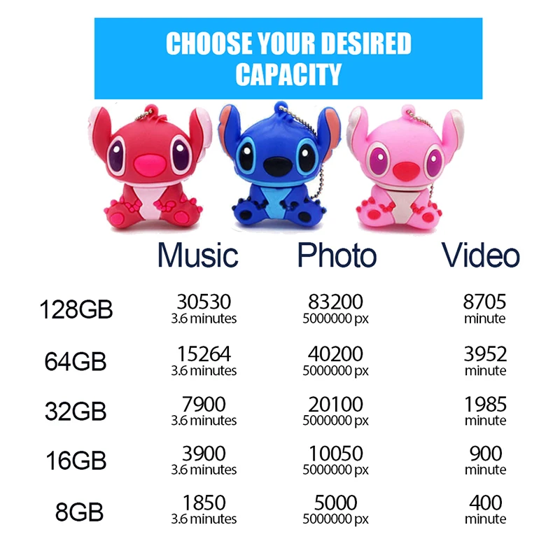 Usb флеш диск JASTER милый мини накопитель Подарочный с животными 1 ГБ 4 16 32 64 рисунком