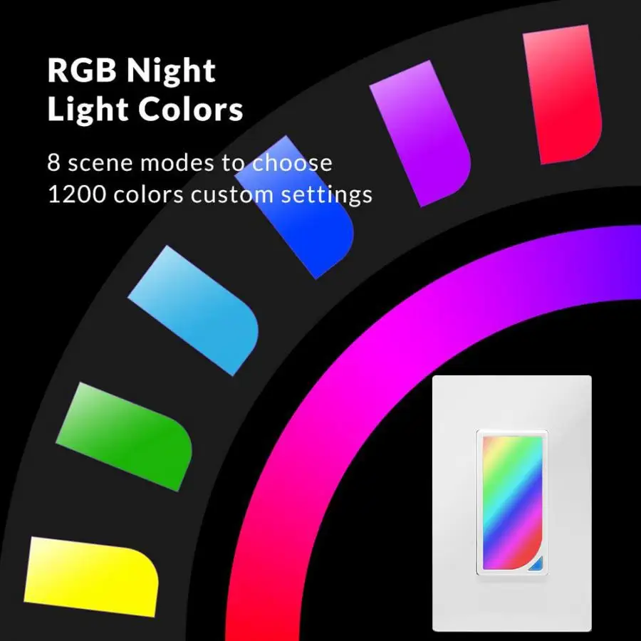 Умный WiFi выключатель света ночной перключатель RGB для Alexa для Google home для IFTTT US 100-240V