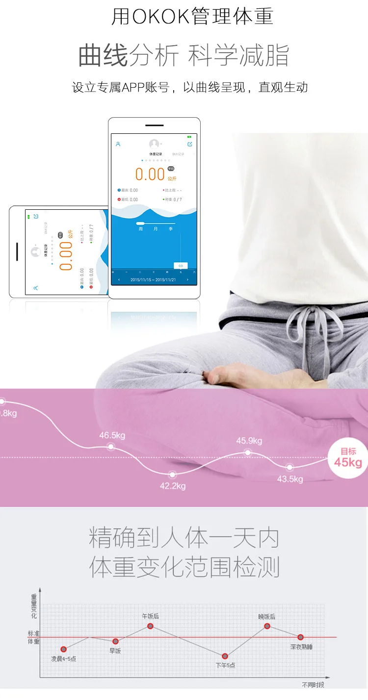 Tiansheng Смарт Bluetooth напольные весы Смарт Электронные человеческие напольные весы Bluetooth весы 17 Особенности