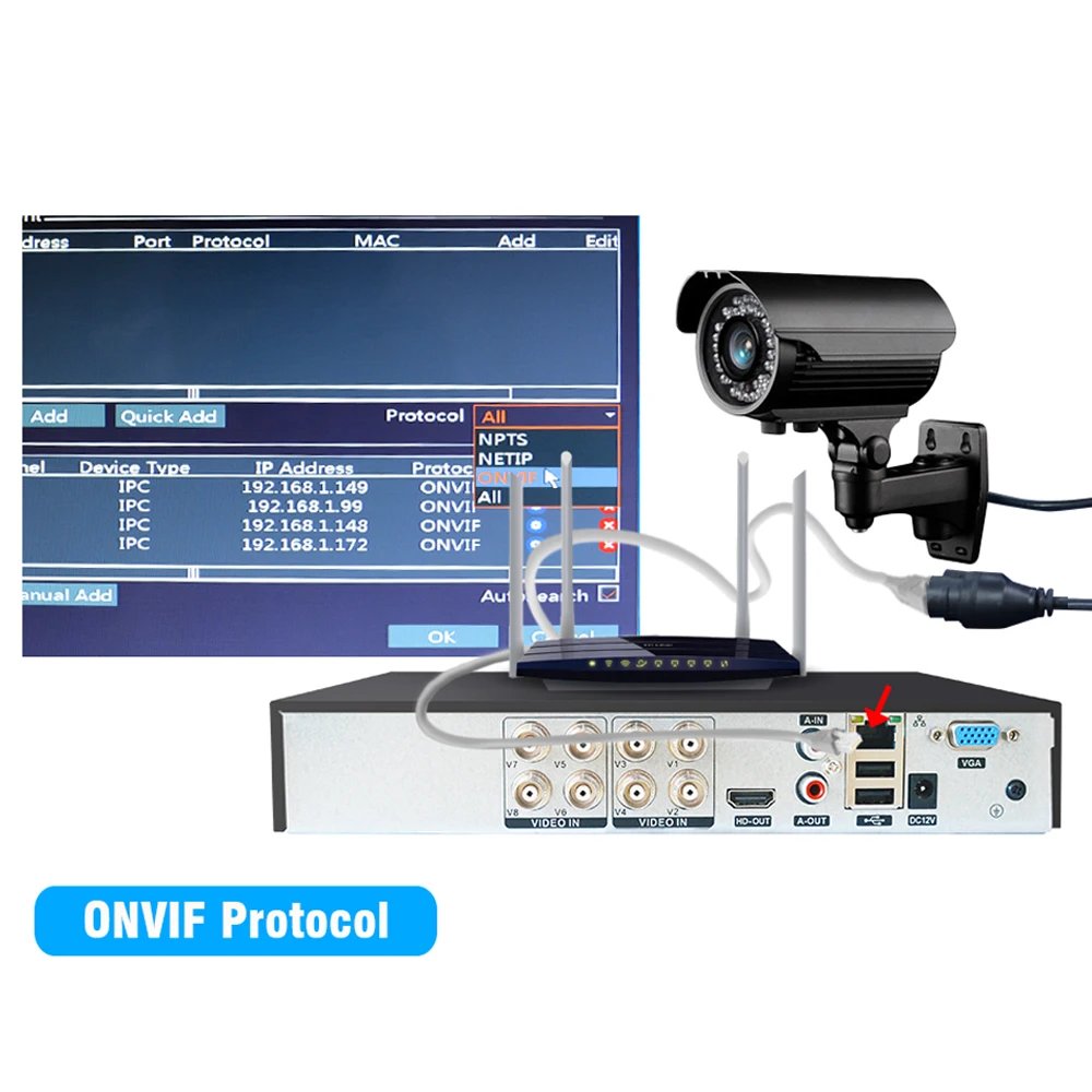 JOOAN 8CH 1080N CCTV AHD DVR qr код сканирования быстрый доступ смартфон ПК Легкий Удаленный