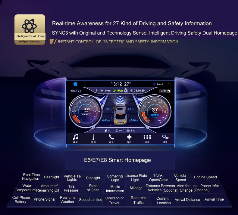 EASY AUTO E8 8" HD Touchscreen Car Navigation FM Bluetooth Maps Sat Nav Truck GPS Navigators CarPlay for Ford Mondeo Fusion Auto