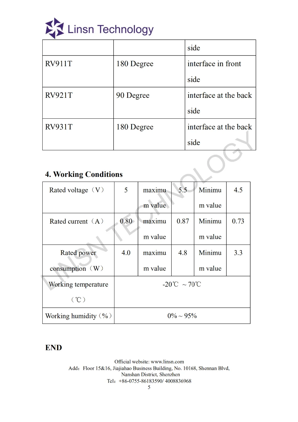 RV901T Specification  V1.1_04