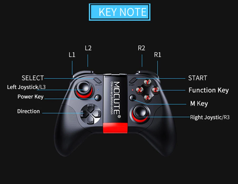 Горячая Mocute 054/050/056/058/053/055 Bluetooth геймпад беспроводной джойстик для игр в виртуальной реальности смартфон android планшет приставка для телевизора игра