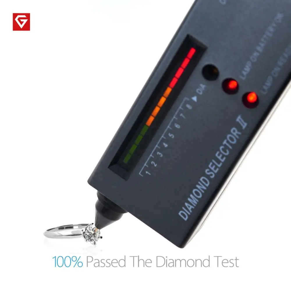 GIGAJEWE 1.0ct 6,5 мм EF Круглый 18 К покрытый белым золотом 925 Серебряное кольцо с муассанитом, Алмазное Проверенное ювелирное изделие, подарок для девушки
