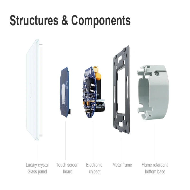 Livolo APP Touch Control Zigbee wifi smart touch