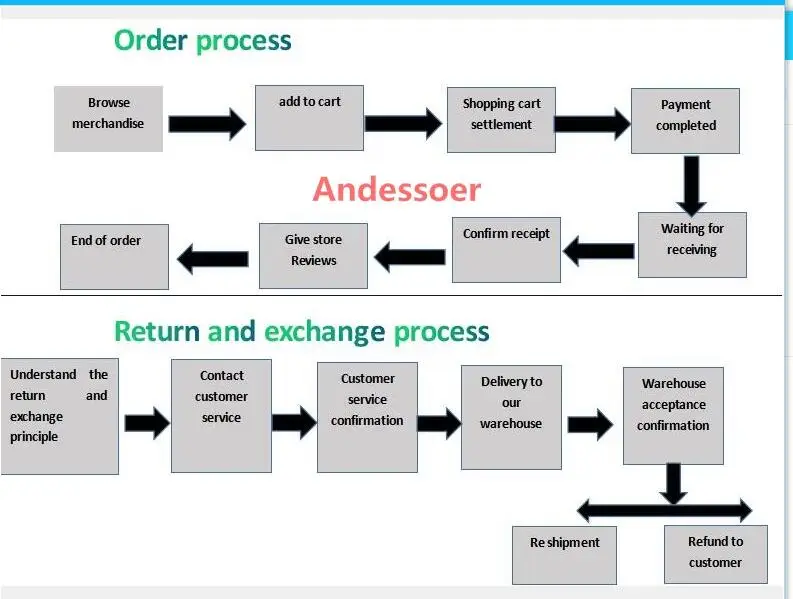 QQ截图20200108163836