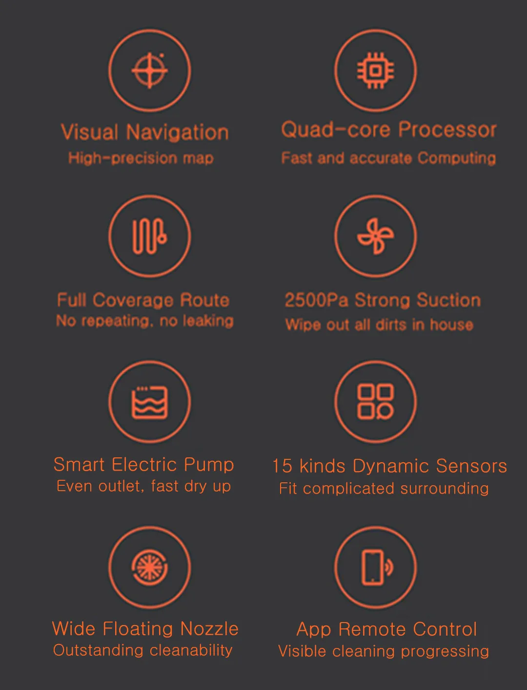 Xiaomi Mijia Robot Vacuum Cleaner 1C STYTJ01ZHM for Home Automatic Dust Sterilize App Smart Control Sweeping Mopping