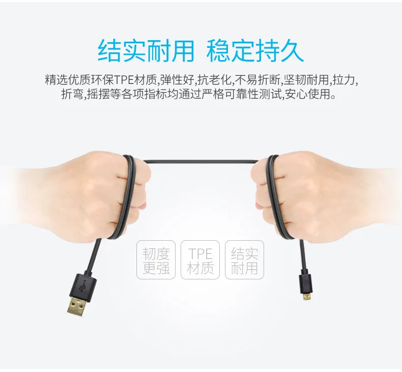Кабель Micro-USB 5V 2.4A 1 м 2 м кабель-переходник «папа»-Micro B Мужской быстрой зарядки для передачи данных кабель для мобильного телефона для samsung Xiaomi телефонных кабелей