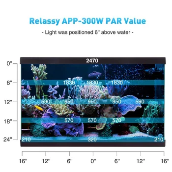 

Aquarium Light Panel Waterproof Fish Tank Light Underwater Fish Lamp Water Sterilization 60WControl with Auto Switch Timer