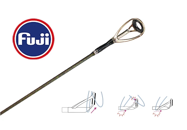 Spinpoler, 1,32 м, гид Fuji, UL power, твердый наконечник, приманка, удочка, пробковая ручка, для путешествий, спиннинговая удочка, удочка для рыбалки