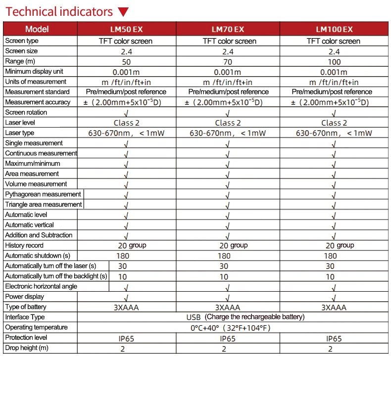 LM50EX系列详情页-（英文）_02