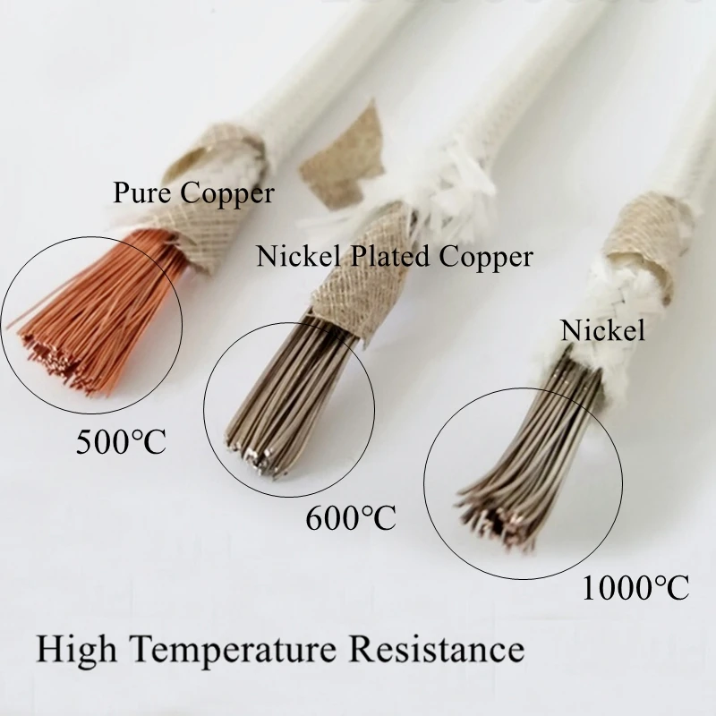 15AWG 1,5 квадратная слюда проволока стекловолокно оплетка лента 500 °C высокая температура слюда сопротивление обертыванию GN500 огнеупорный термостойкий 1,5 мм