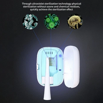 

Disinfection Mini UV Toothbrush Sterilizer Smart Toothbrush Box Toothbrush Storage Box Sterilization Rack For Dental Health