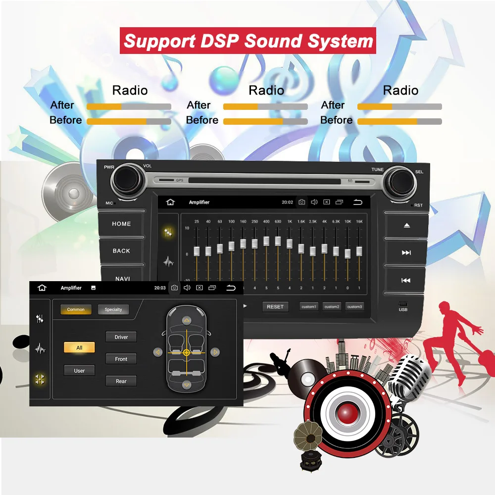 Perfect BONROAD Android Car Multimedia Player stereo receiver For Suzuki Swift 2009-2014 With dvd video CD Car Player Navigation Radio 1 Perfect BONROAD Android Car Multimedia Player stereo receiver For Suzuki Swift 2009-2014 With dvd video CD Car Player Navigation Radio 1