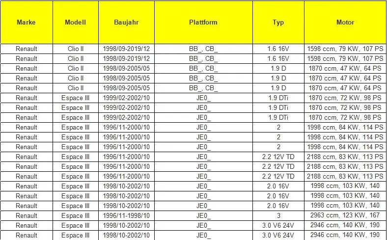 Насос омывателя для очистки окон 7700821782 7701048307 для Renault Clio Espace Kangoo Laguna Megane Twingo Megane Scenic