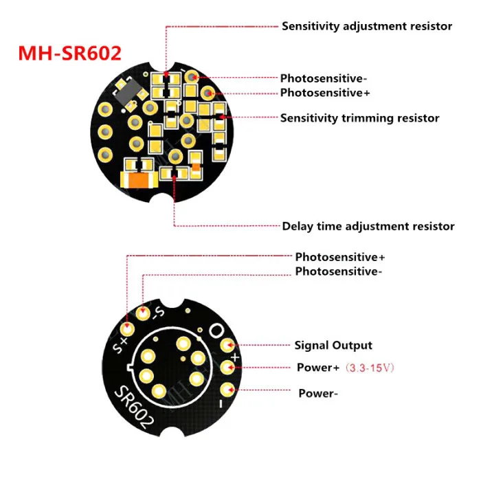 Мини SR602 датчик движения Детектор модуль пироэлектрический инфракрасный датчик y переключатель с высокой чувствительностью AS99