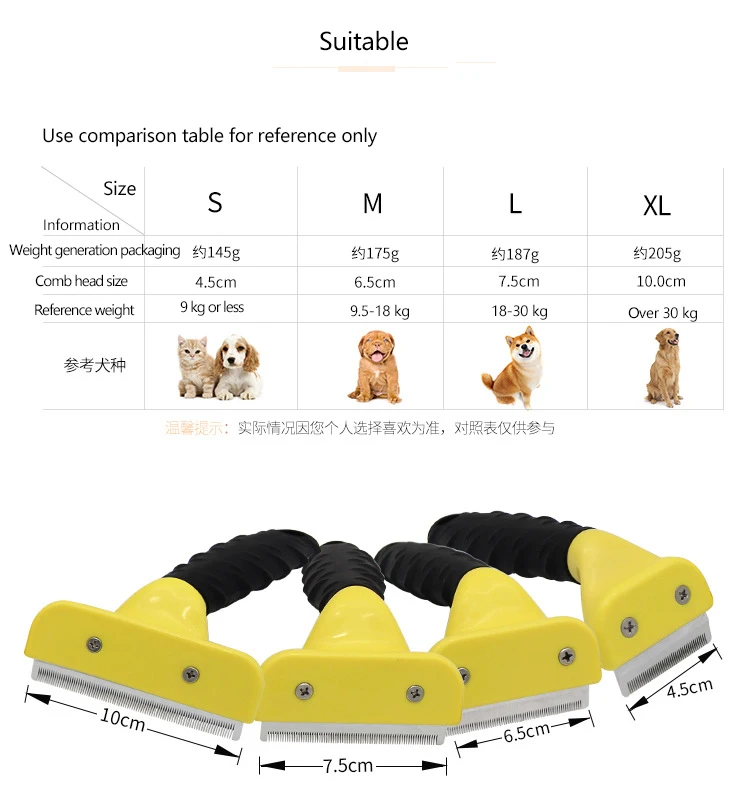 Расческа для собак из нержавеющей стали для чистки меха щетка для удаления волос кошачьи гребни для ухода за шерстью животных инструмент мягкая ручка Домашние животные заводская настройка