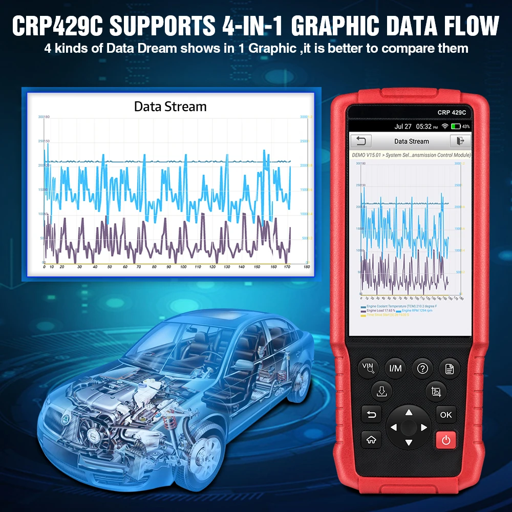 2020 Elite version LAUNCH X431 CRP429C автомобильный диагностический инструмент OBD OBD2 считыватель