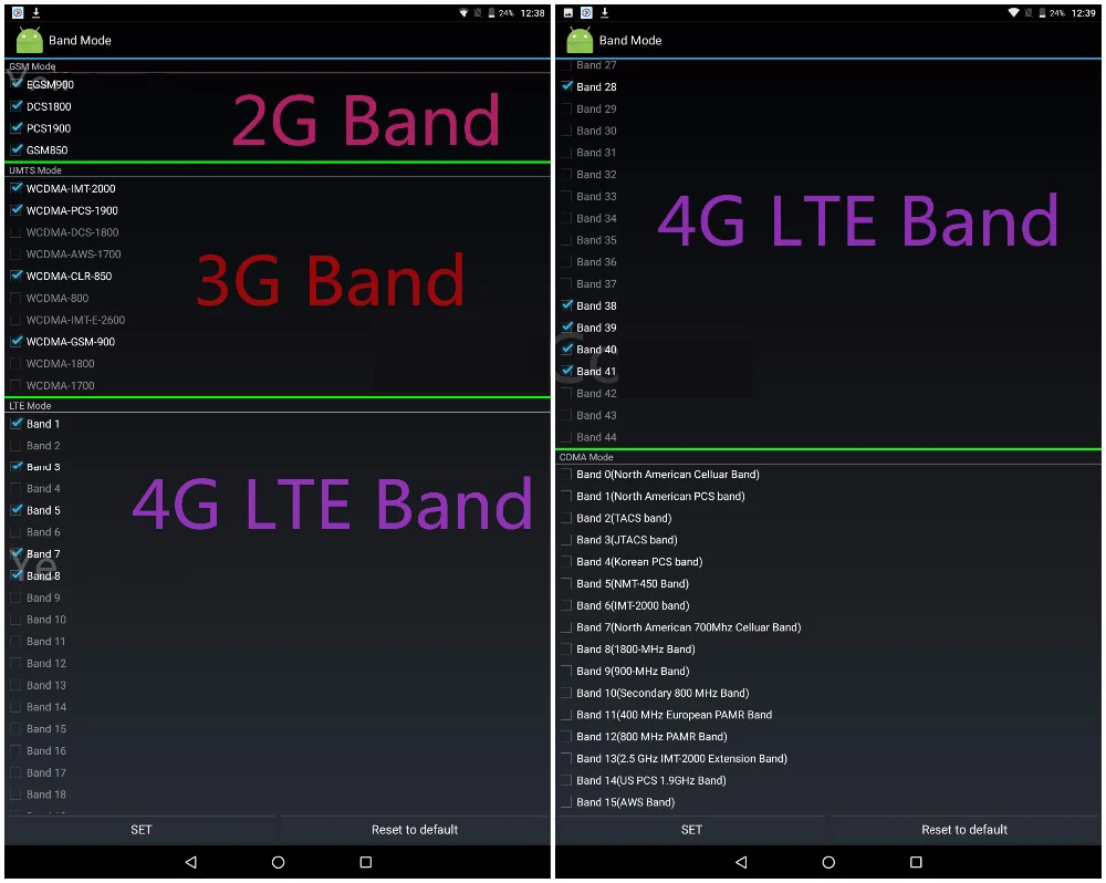 4G BAND