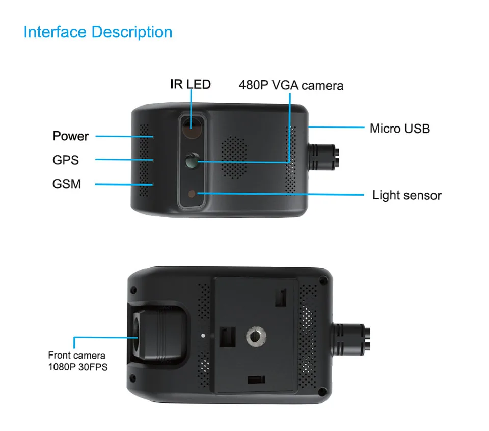 JC200 EdgeCam Pro 3g Автомобильный видеорегистратор Dash Camra Автомобильная камера с HD 1080P двойная камера, gps-трекер удаленный мониторинг потоковая передача