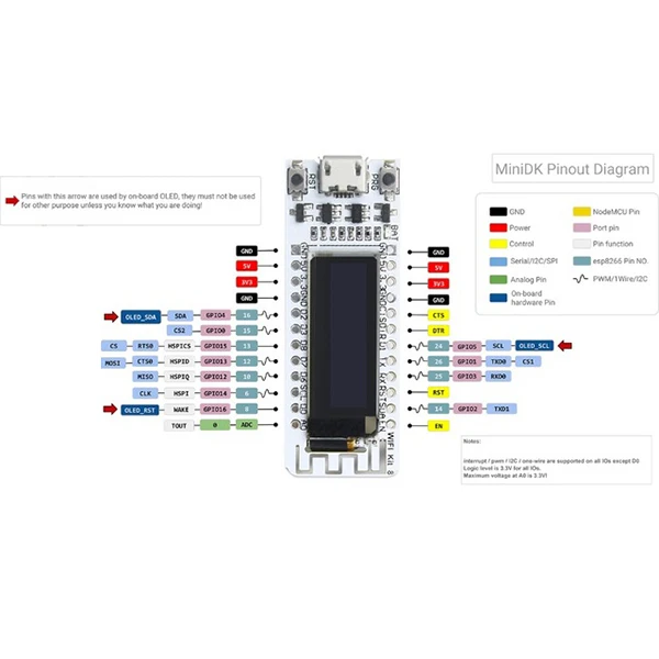 ESP8266 WiFi Bluetooth макетная плата Oled 0,91 дюймовый дисплей Iot модуль