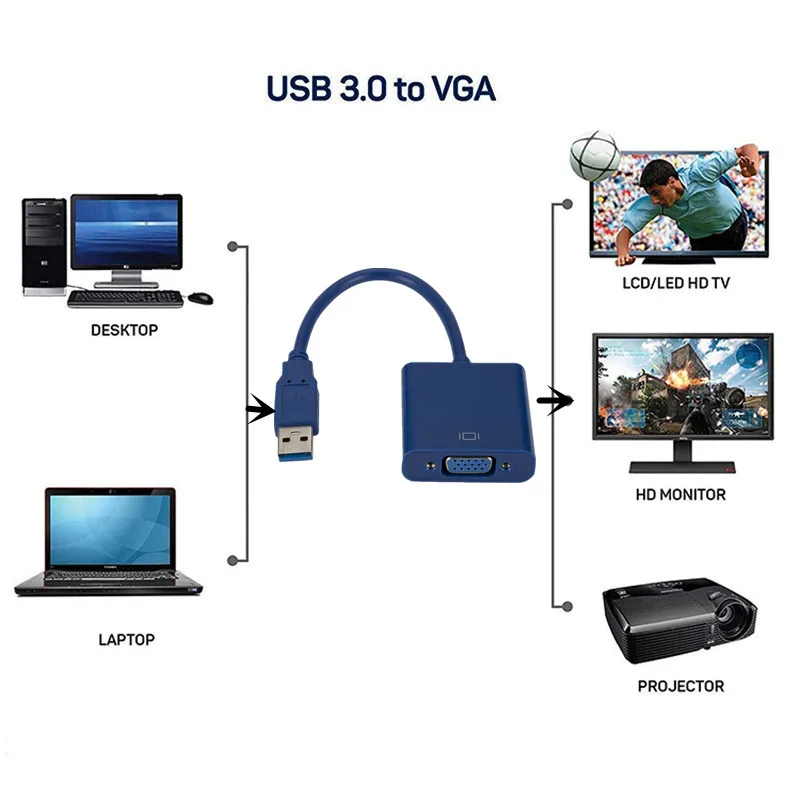 Адаптер USB 3 0 VGA внешняя видеокарта мультипреобразователь дисплея для Win 7/8/10