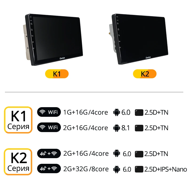 Perfect Ownice K1 K2 Octa Core 2G RAM 32G Android 8.1 Car radio dvd player for Kia Cerato K3 Forte 2013 2014 2015 4G SIM DVR 2 Perfect Ownice K1 K2 Octa Core 2G RAM 32G Android 8.1 Car radio dvd player for Kia Cerato K3 Forte 2013 2014 2015 4G SIM DVR 2