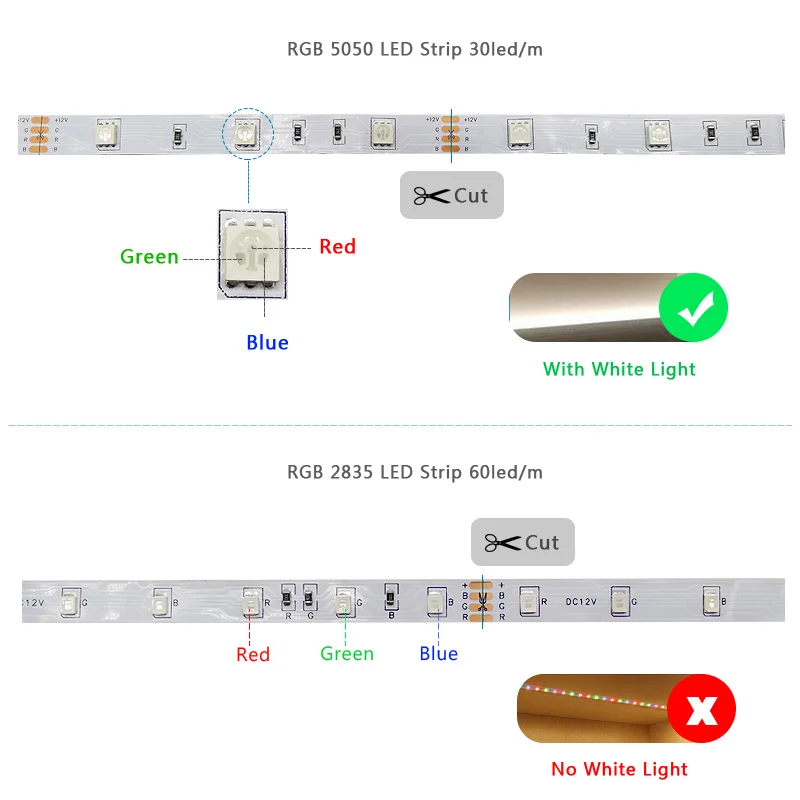5 м 10 15 Водонепроницаемый RGB Светодиодные ленты светильник 5050 Led DC12V гибкая лента