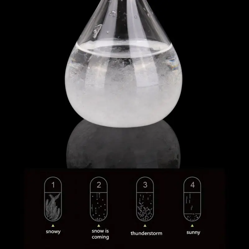 30 мл барометр прозрачный капелька шторм стекло капли воды монитор бутылка домашний барометр Погода шторм предсказатель