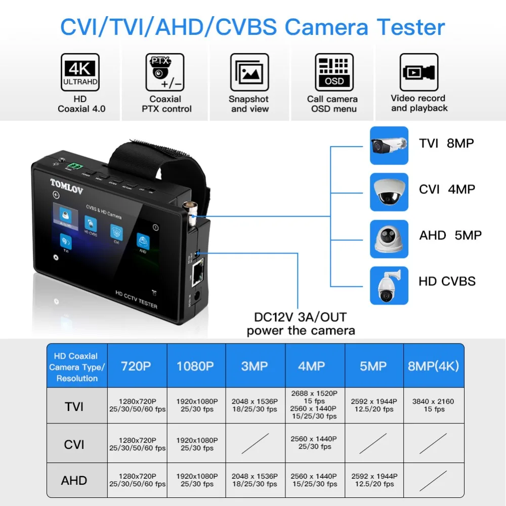 Тестер систем Скрытого видеонаблюдения с дисплеем TVI CVI AHD CVB вход 4K IP камера тест Быстрый ONVIF 4 ''сенсорный экран портативный запястье PoE камера тест er