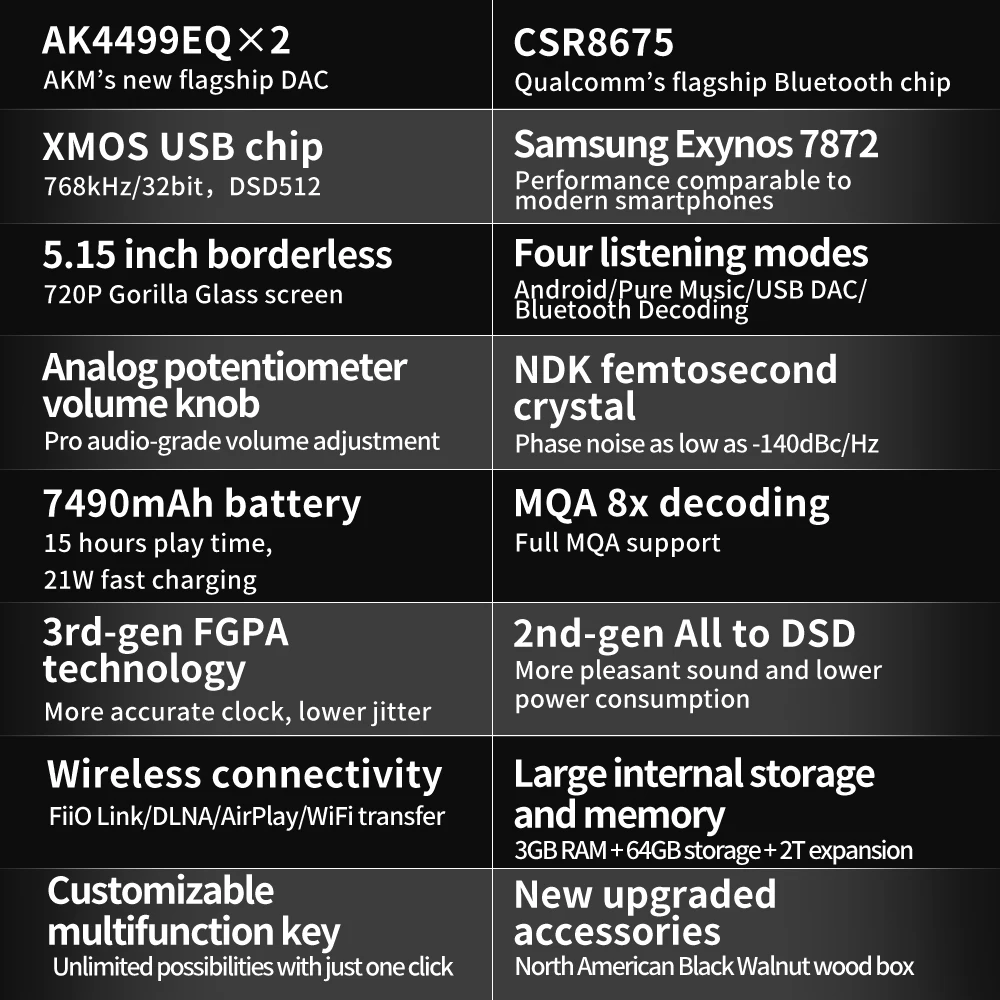 FiiO M15 Dual AK4499 Hi Res Android Bluetooth полноразмерный портативный музыкальный плеер MP3 USB DAC XMOS