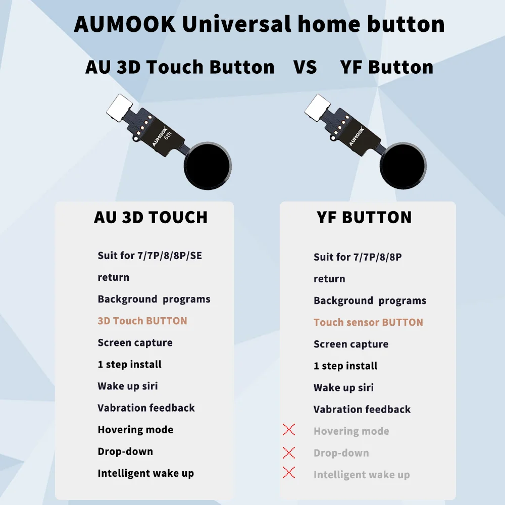 AUMOOK 6th 3D Touch Универсальная кнопка Home для iPhone 7 plus 8 гибкий кабель восстановление