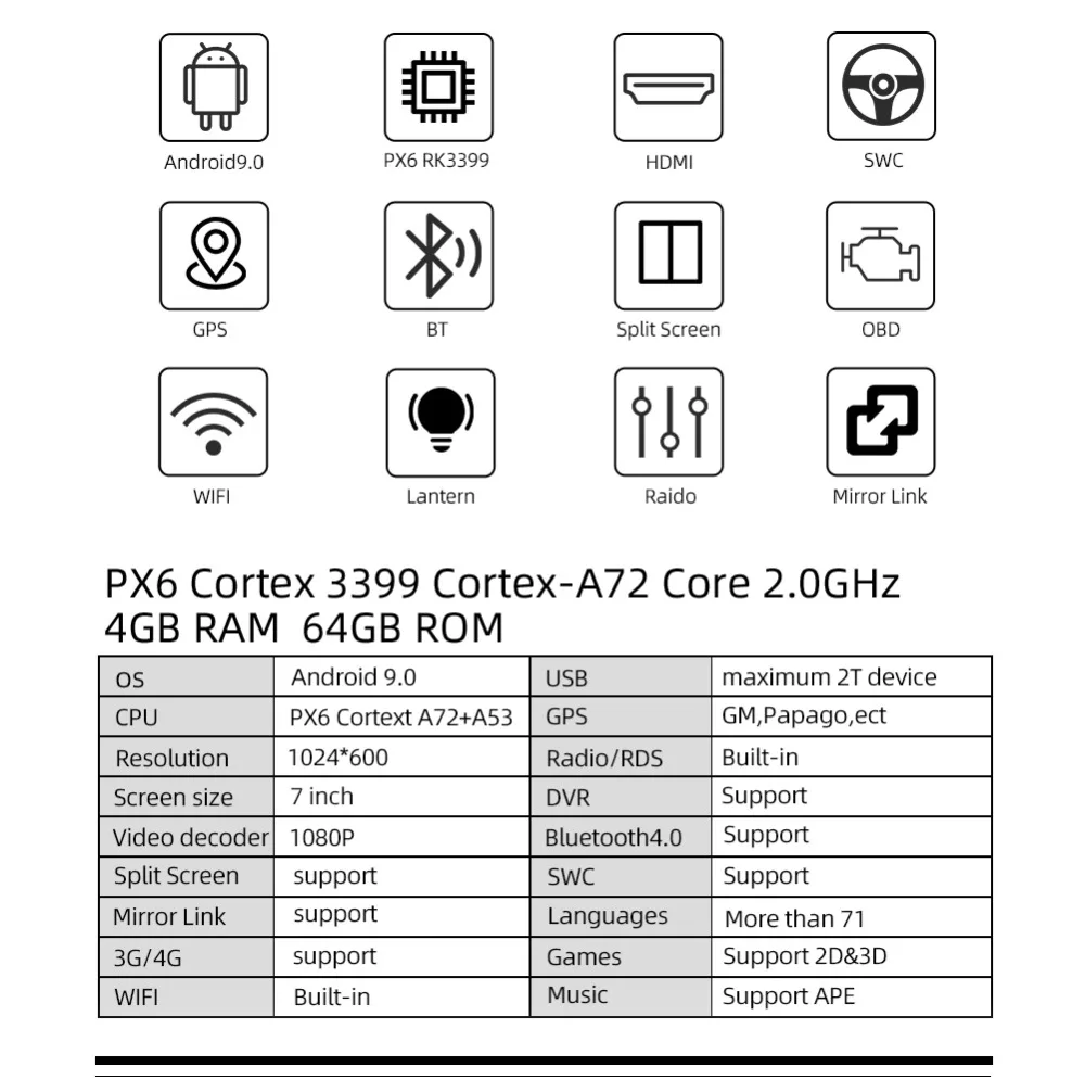 Bosion 4GB Автомобильный gps Радио Android 9,0 автомобильный dvd-плеер для GMC Sierra Yukon Denali Acadia Savana Chevrolet Express Traverse Equinox