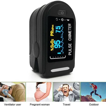 

Finger Pulse Oxygen Saturation Monitor Blood Oximeter Finger Oximeter Heart Rate Detector Health Care pulse Blood Oxygen