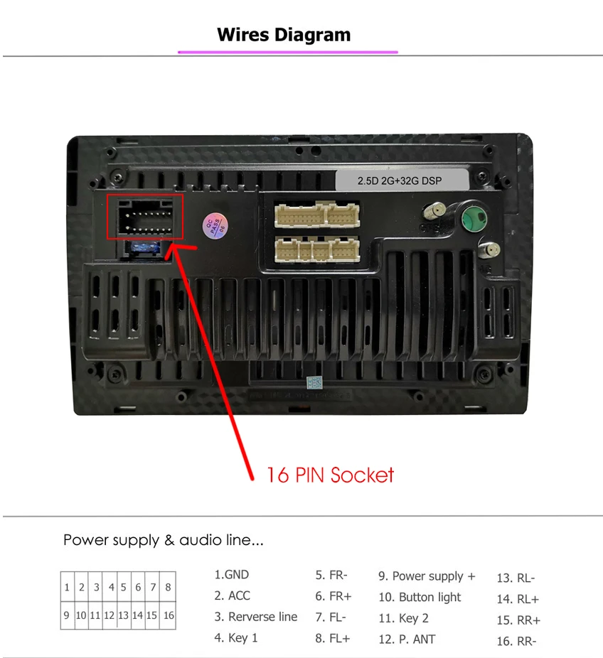 ISO CONNECTOR 2