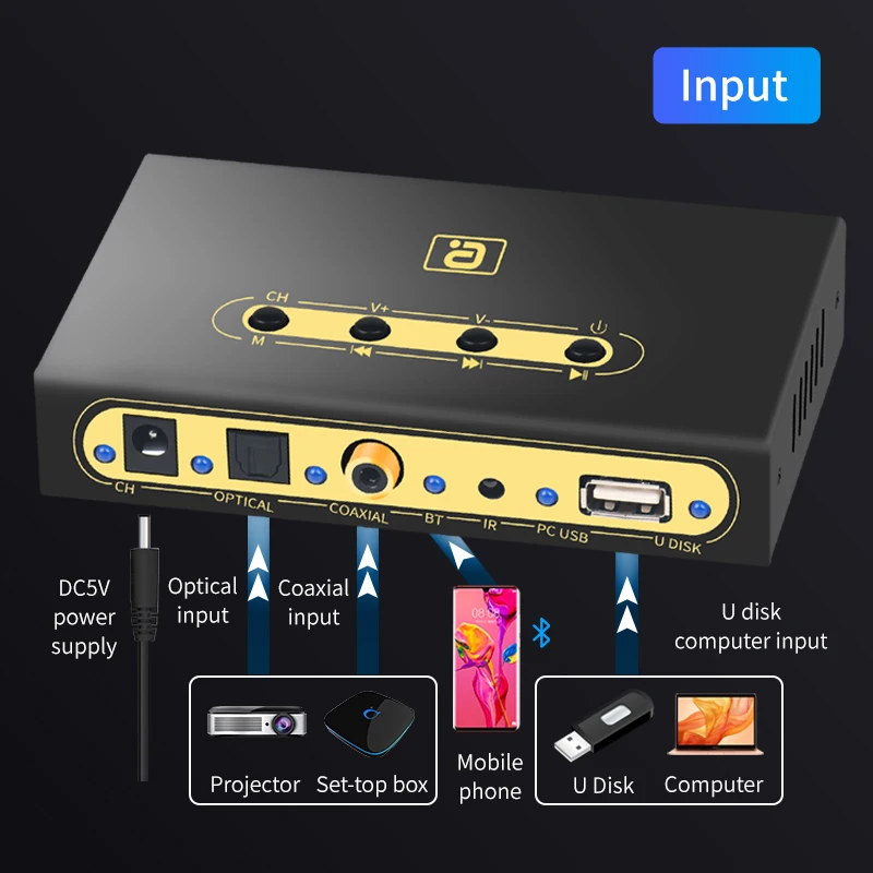 Decodificador de Áudio sem Fio Bluetooth Reciever Dts Ac3 Adaptador Óptico Coaxial u Play Pc-usb Conversor Controle Remoto Da720 5.1ch 5.0 - Image 3