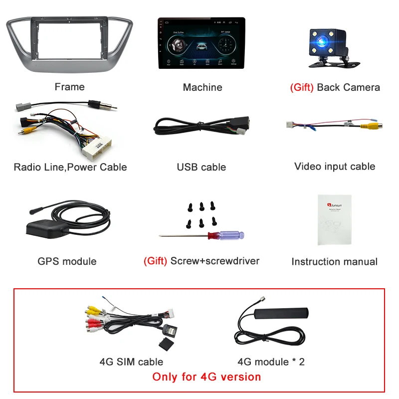 Junsun 2G+ 32G Android 8,1 для hyundai solaris Verna Авто 2 din Радио стерео плеер Bluetooth gps навигация нет 2din dvd